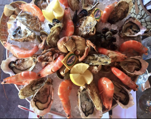 Güney Fransa Gezilcek Yerler